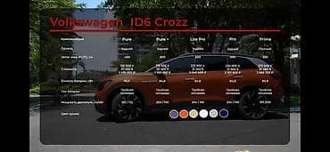 volkswagen id6: Volkswagen ID.6: 2022 г., Электромобиль, Кроссовер — 8