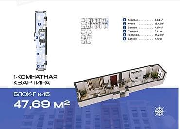 Батирлер: 1 бөлмө, 48 м², БГУ Элитка, 5 кабат, ПСО (өз алдынча бүтүрүү) — 2