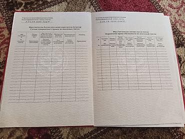 ош недвижимости: 6 соток, Для строительства, Красная книга — 3