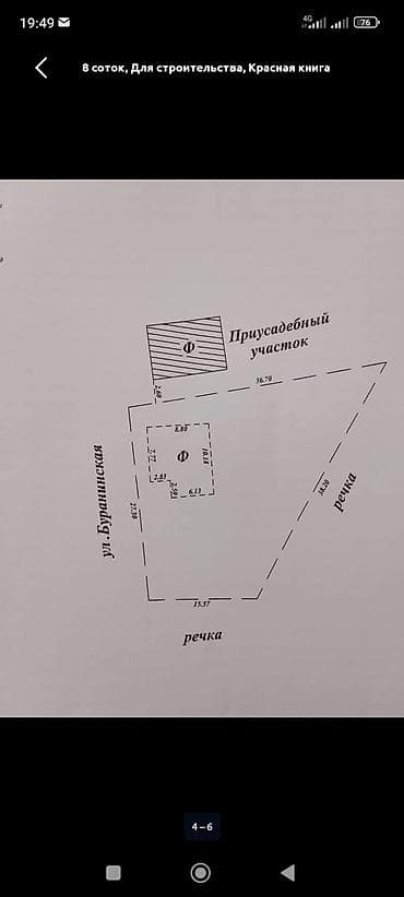 карта фрунзе: 8 соток, Для строительства, Красная книга — 5