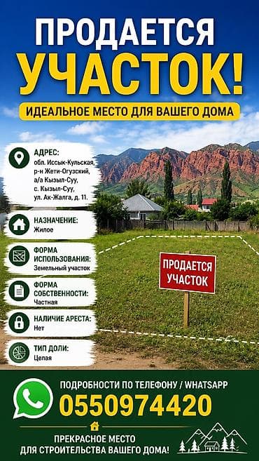 дома участки: 7 соток, Для строительства — 1