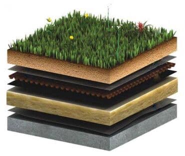 срочный ремонт крыши: Мягкая кровля и гидроизоляция Сейфити, Тефонд и Изостуд от фирмы — 1