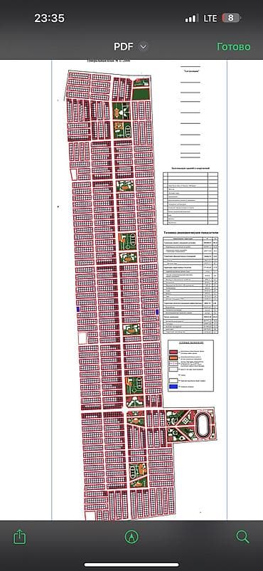 аналог авито в кыргызстане: 5 соток, Для строительства, Красная книга — 9