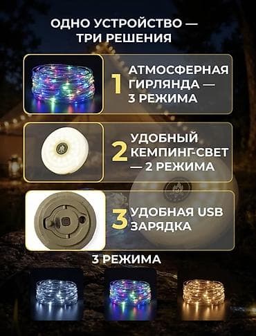 led matrix panel: Гирлянда 3-в-1 с фонарём и светильником - Универсальный свет: одно — 3