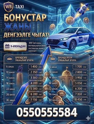 Вакансии: Требуется Водитель такси - С личным транспортом, Премии, Подработка — 2