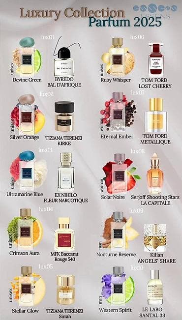 Айымдардын бут кийими: Каталог ароматов: женские, мужские и унисекс. Форматы на изображениях — 4