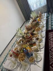 сколько стоит заказать мишку на день рождения: Выездные банкеты | Повара | Аренда посуды — 20