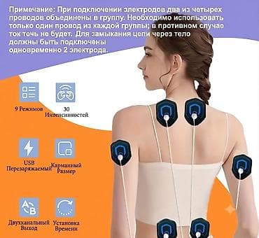 led: Массажер Ручной массажер, Все тело, Новый — 2