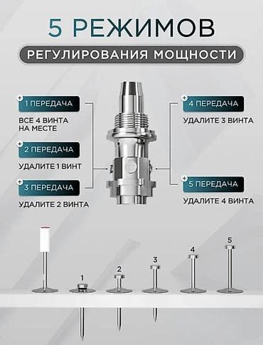 Шпатели: Представляем миниатюрный бесшумный крепежный инструмент, разработанный — 4