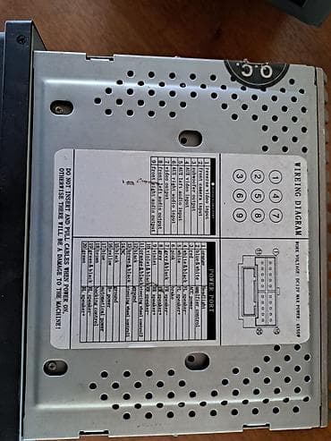 портер 1996: Автомагнитола 2DIN с навигацией и мультимедиа Характеристики и — 2