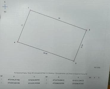 земельный участок ош: 5 соток, Для строительства, Договор купли-продажи, Красная книга — 4