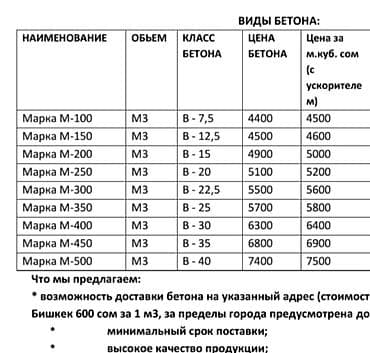 кола 1 литр цена бишкек: Бетон с доставкой миксером Производим и отпускаем товарный бетон с — 2
