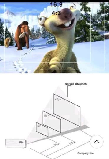 проектоо: Домашние кино театр hq проектор. BYINTEK Топ бренд BT96 HDMI USB — 1