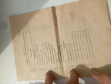 щупы: Прибор универсальный аналоговый Ц4353 (мультиметр) в комплекте с — 3