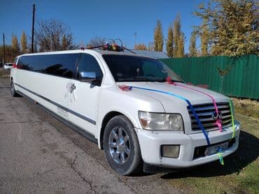 авто с последующим выкупом бишкек саната: В собственности нашего парка автомобили «Мерседес», «Кадиллак» — 5