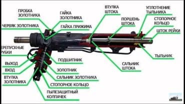 corolla runx: Ремонт рулевой рейку и электро рейку . Ремонт Рулевой калонку на lexus — 2