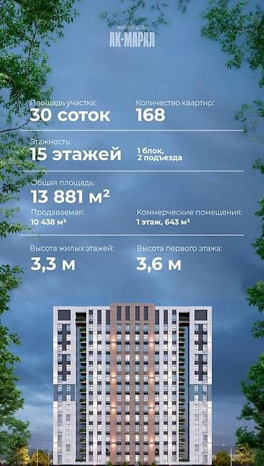 продаю кв орловка: 1 комната, 47 м², Элитка, 8 этаж, Готовая ПСО (под самоотделку) — 9