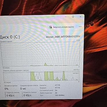 3050: Игровой, Б/у, Intel Core i7, В рассрочку — 8
