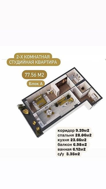 Новостройки от застройщика: 2 комнаты, 79 м² — 3