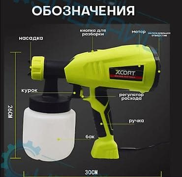 Генераторлор: Электрдик боёк чачыраткыч, Жаңы, Бар — 2