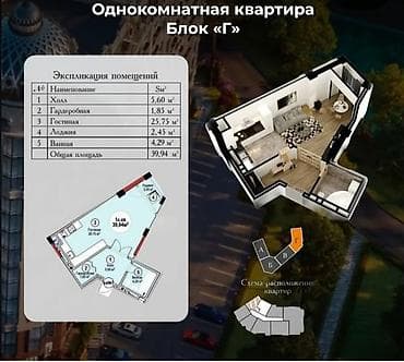 1 комната, 40 м², Элитка, 3 этаж, Готовая ПСО (под самоотделку)
