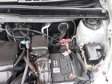 Унаа: Toyota WiLL Cypha: 2004 г., 1.3 л, Автомат, Бензин, Хетчбек — 10