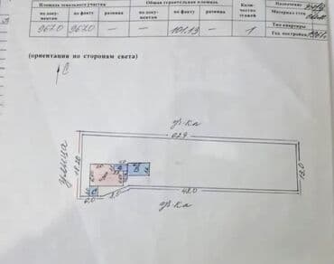 авто обмен на участок: 35 соток, Для строительства, Красная книга, Тех паспорт — 3