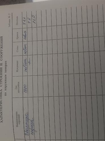 Кыймылсыз мүлк: 3 бөлмө, 82 м², 105-серия, 5 кабат, Косметикалык ремонт — 1