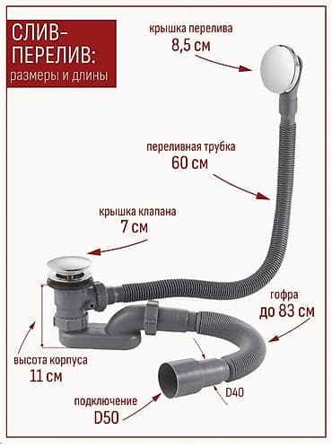 сифон для душа: Сифон для ванны с переливом, автоматический (клик-клак) - Тип — 2