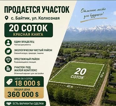коммерческий помешение: 20 соток, Красная книга, Тех паспорт — 1