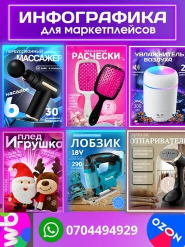 цены на строительные работы в бишкеке 2023 год: Instagram, Facebook, Telegram, Анализ, Разработка дизайна — 2