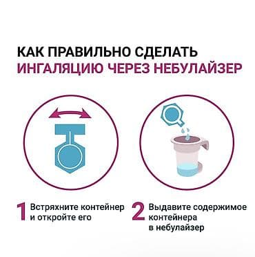 небулайзеры: Пульмикорт (будесонид) 0,5 мг/мл — суспензия для ингаляций через — 3