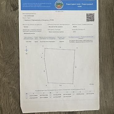 земля га: 2 соток, Для строительства, Договор дарения — 2