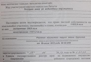 земля сокулуке: 118 соток, Красная книга — 4