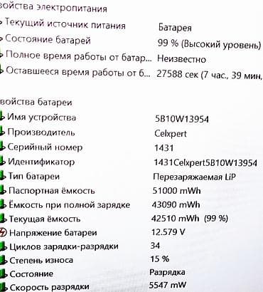 second tech: Для программирования, Б/у, Intel Core i5 — 5