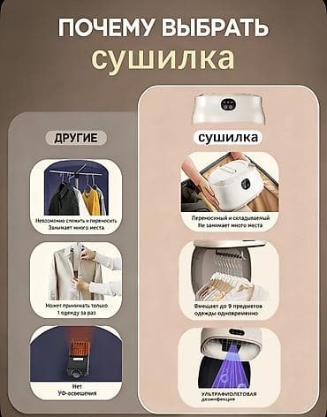 сушильные машинки: Сушилка, Новый — 3