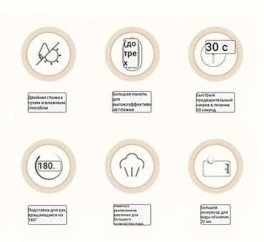 Климатическая техника: Отпариватель Ручной — 9