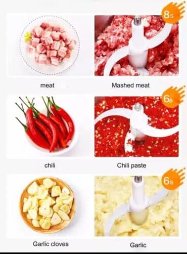 чепер: Блендер, миксер, Жаңы, Өзү алып кетүү, Акысыз жеткирүү, Акылуу жеткирүү — 3