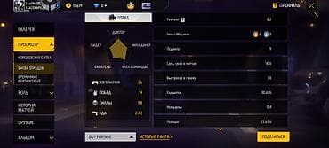 Консолдорду ижарага, киреге берүү: Тема: Продаю жирный аккаунт Free Fire – 62 LVL / 12K+ Лайков Уровень — 4