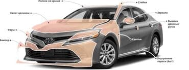 Бала бакчалар, бала багуучулар: Унаа жуучу жай | Жылмалап жылтыратуу, Коргоочу пленка менен чаптоо, Тонировкалоо — 13