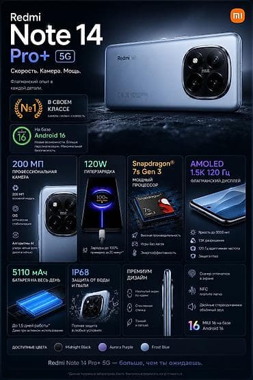 poco f4jt: Redmi, Redmi Note 14 Pro Plus, 512 ГБ, цвет - Серебристый — 1