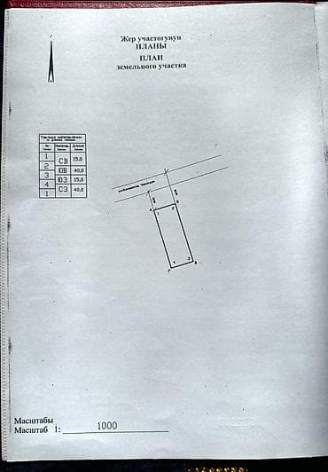 6 соток, Для строительства, Красная книга
