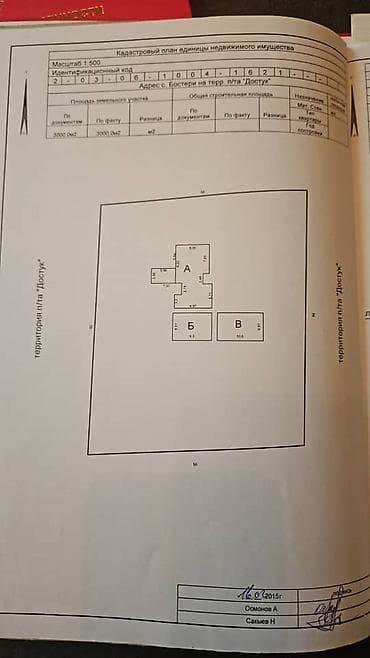 Жер участогун сатып алам: 5 соток, Кызыл китеп — 9