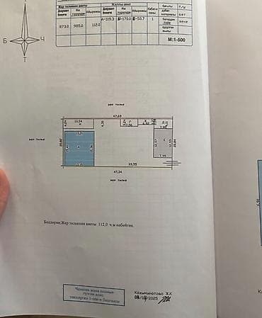 алтын курулуш: Үй, 120 м², 6 бөлмө, Риелтор, Косметикалык оңдоо — 8