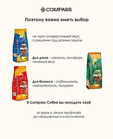 деский: Комплект для напитков: кофейные зерна COMPASS и сиропы Lemonade Кофе — 7