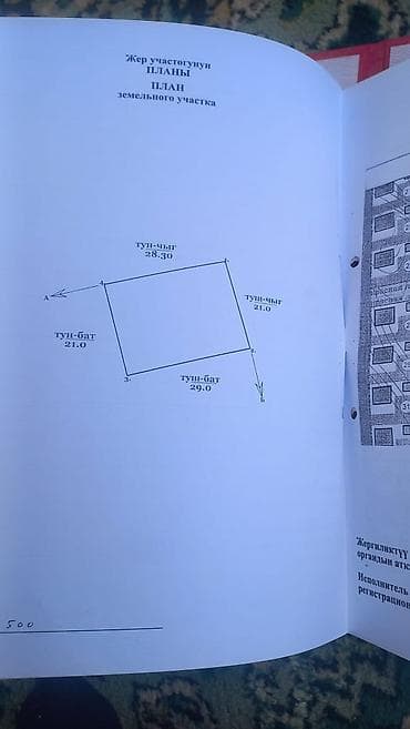 бишкек киргизия 1: 6 соток, Для строительства, Красная книга — 2