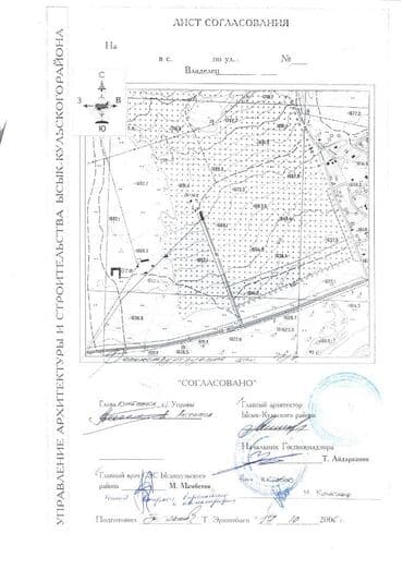 агентство недвижимости бишкек продажа домов: 70 соток, Бизнес үчүн, Кызыл китеп — 4