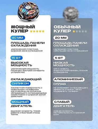 охлаждающий: Магнитный кулер-охладитель для смартфона с подсветкой RGB - — 2