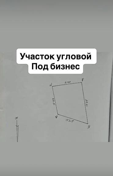 7 соток, Для строительства, Красная книга