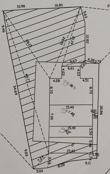 продаю или меняю с доплатой мне: Срочно 🚨 срочно ‼️ Продается кафе в Караколе ! Вся мебель и техника — 2